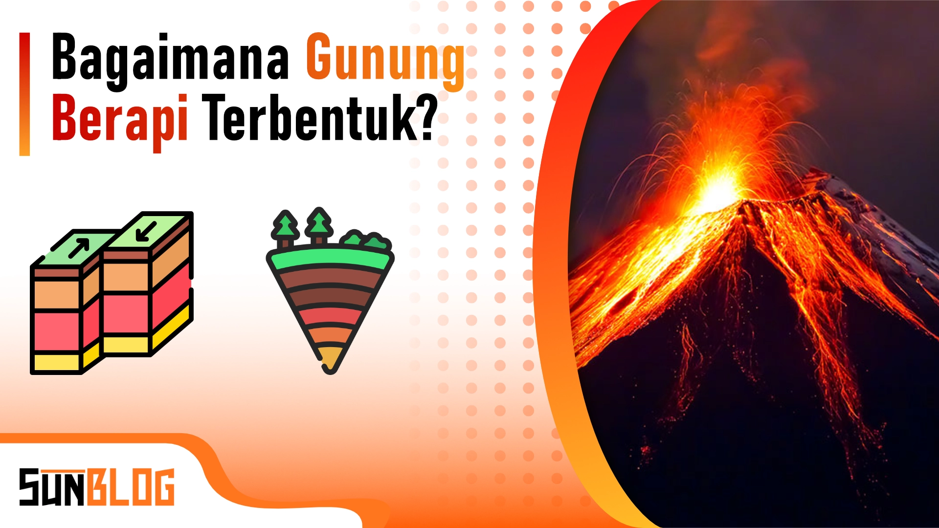 Thumbnail for Bagaimana Terbentuknya Gunung Berapi?